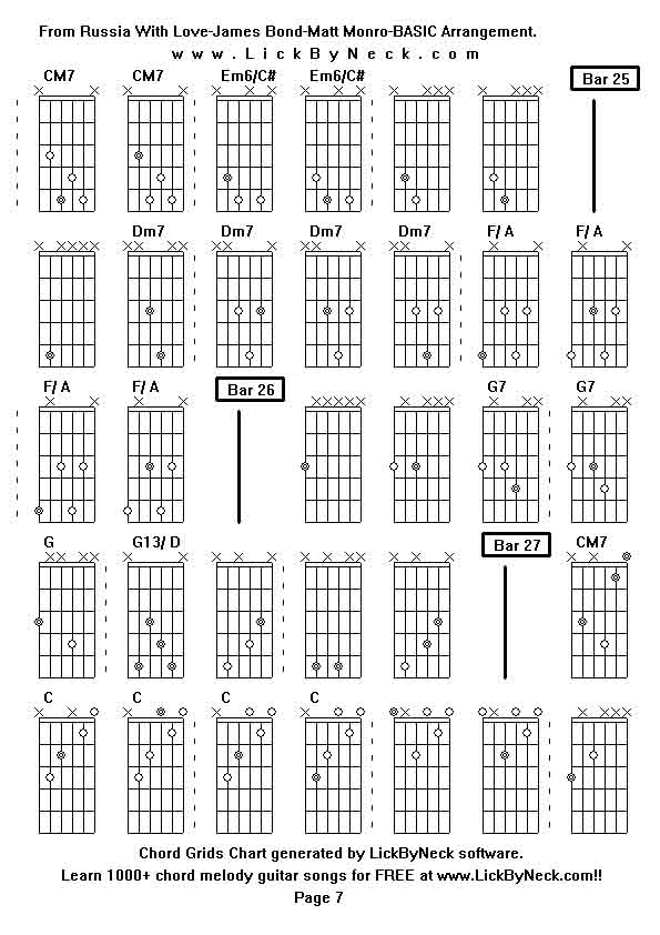 Chord Grids Chart of chord melody fingerstyle guitar song-From Russia With Love-James Bond-Matt Monro-BASIC Arrangement,generated by LickByNeck software.